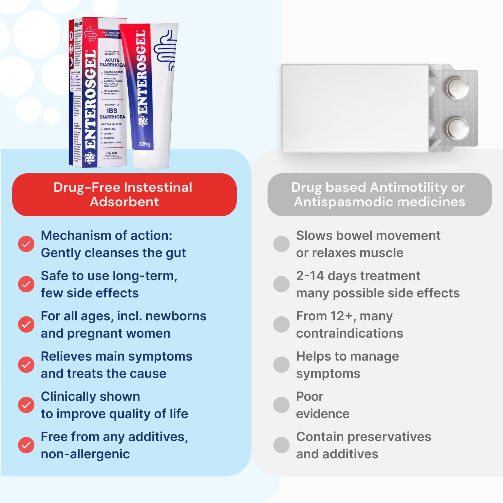 Enterosgel dosage spoon beside jar for precise measures.