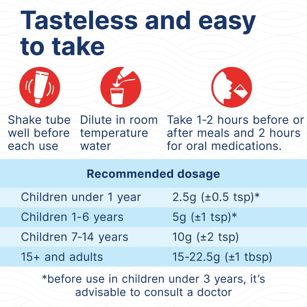 Family scene showing adults and children using Enterosgel.