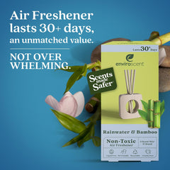 Enviroscent diffuser shown in a room with a fresh, inviting scent.