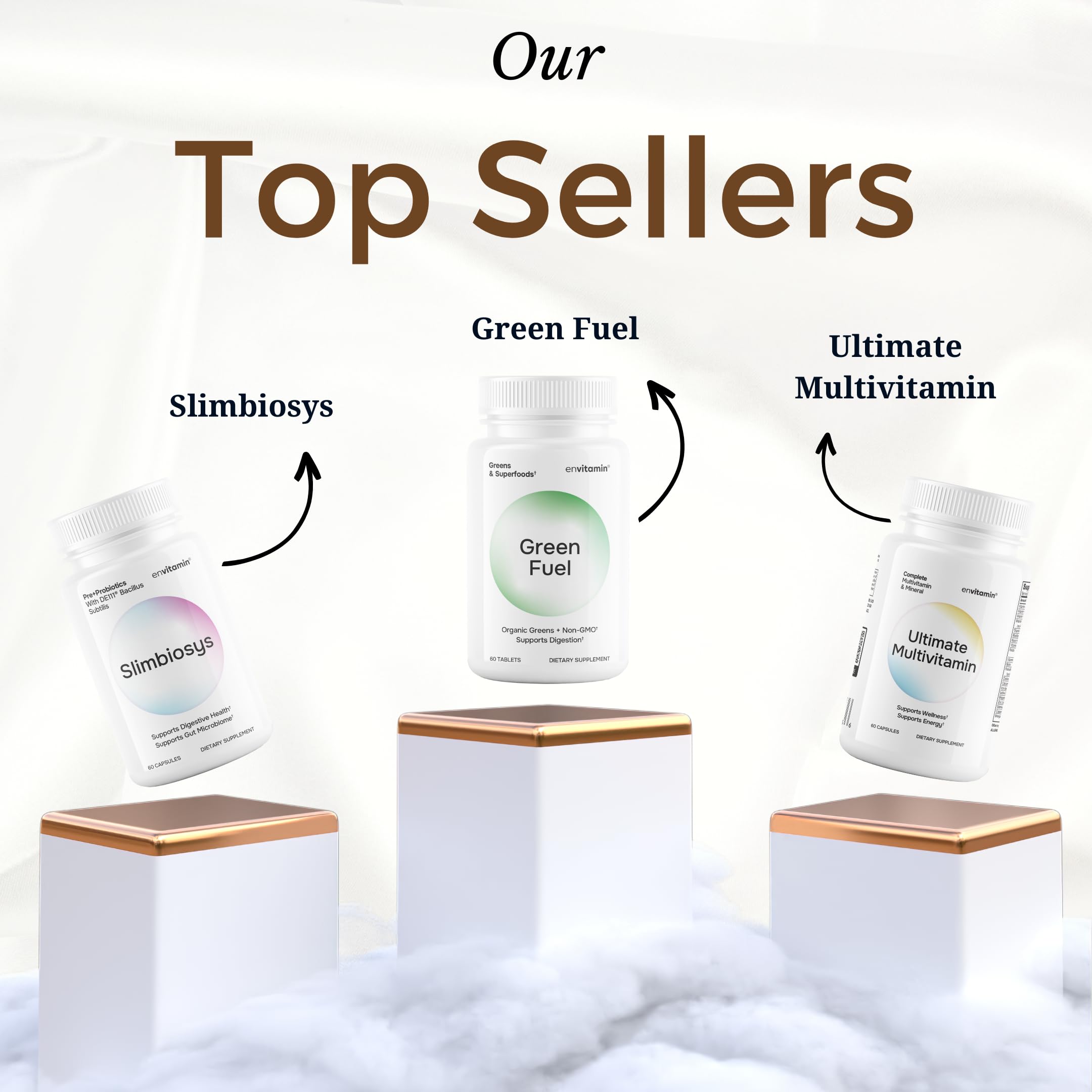envitamin Coloslim gut flora visual suggests balanced microbiome benefits.