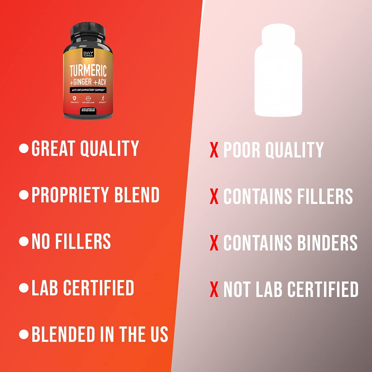 Envy Nutrition bioperine-black-pepper detail in capsules, aiding absorption.