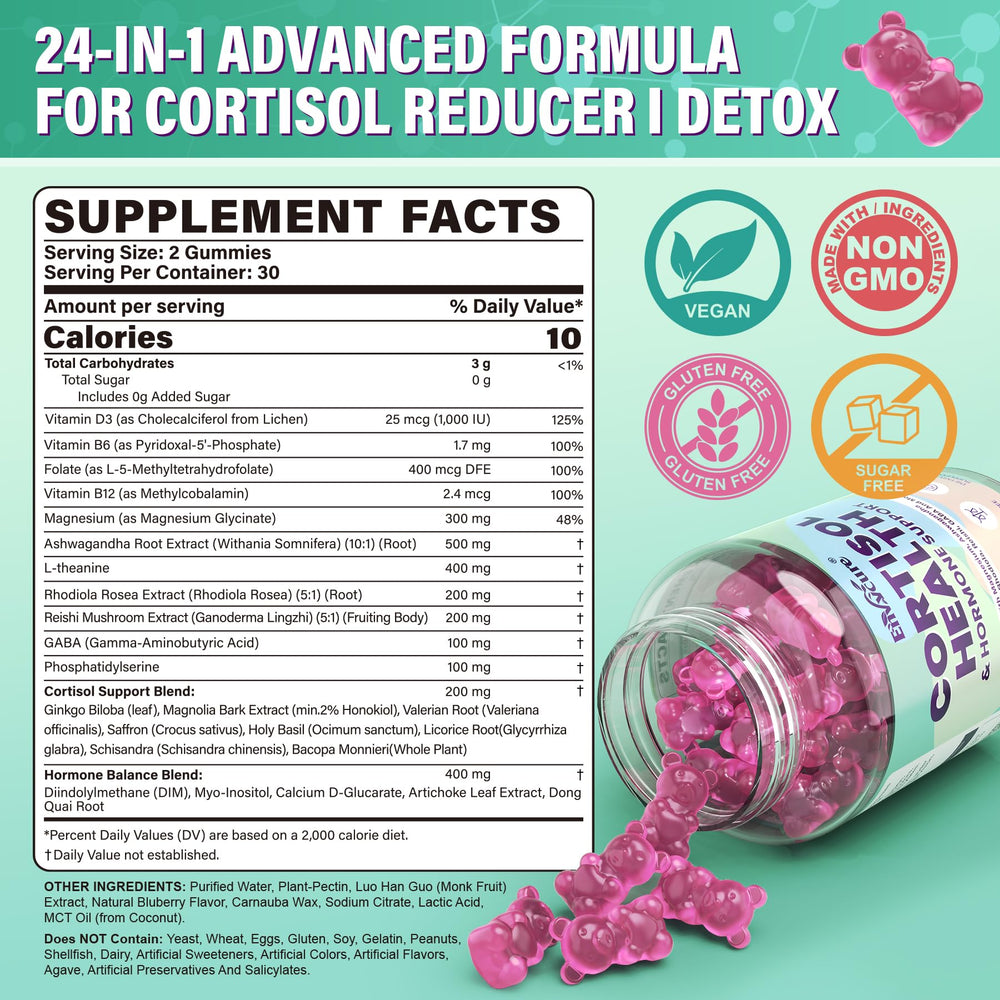 EnvyCure Cortisol Gummies label closeup showing 24-in-1 formula.