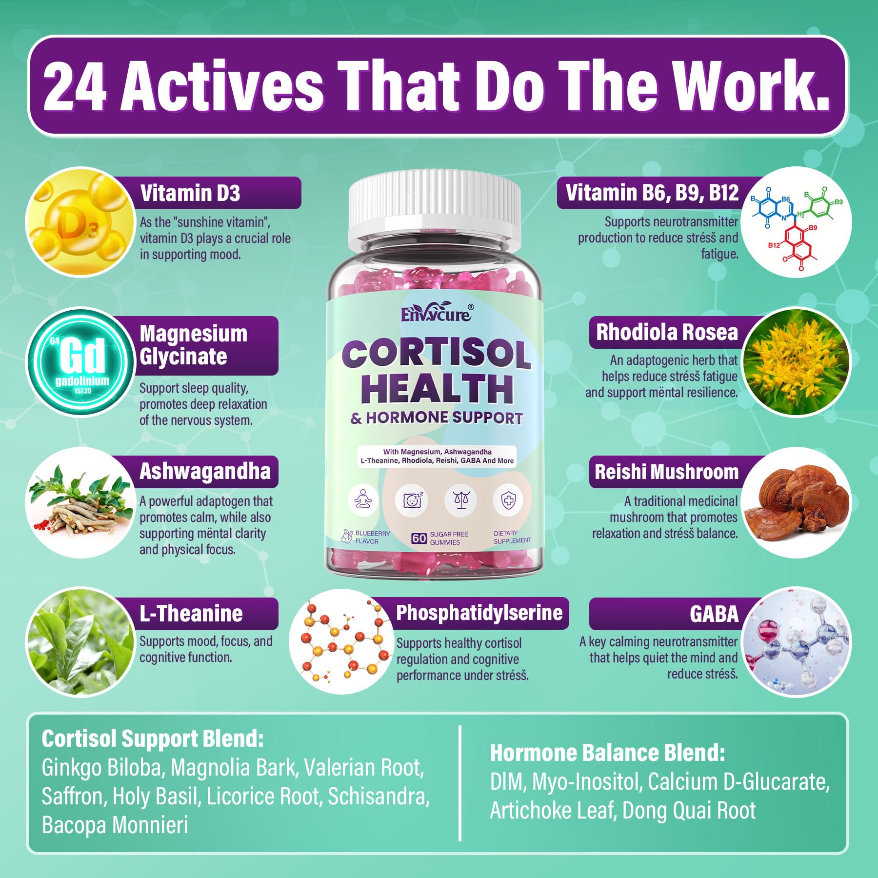 Pouring EnvyCure Cortisol Gummies to illustrate daily routine.