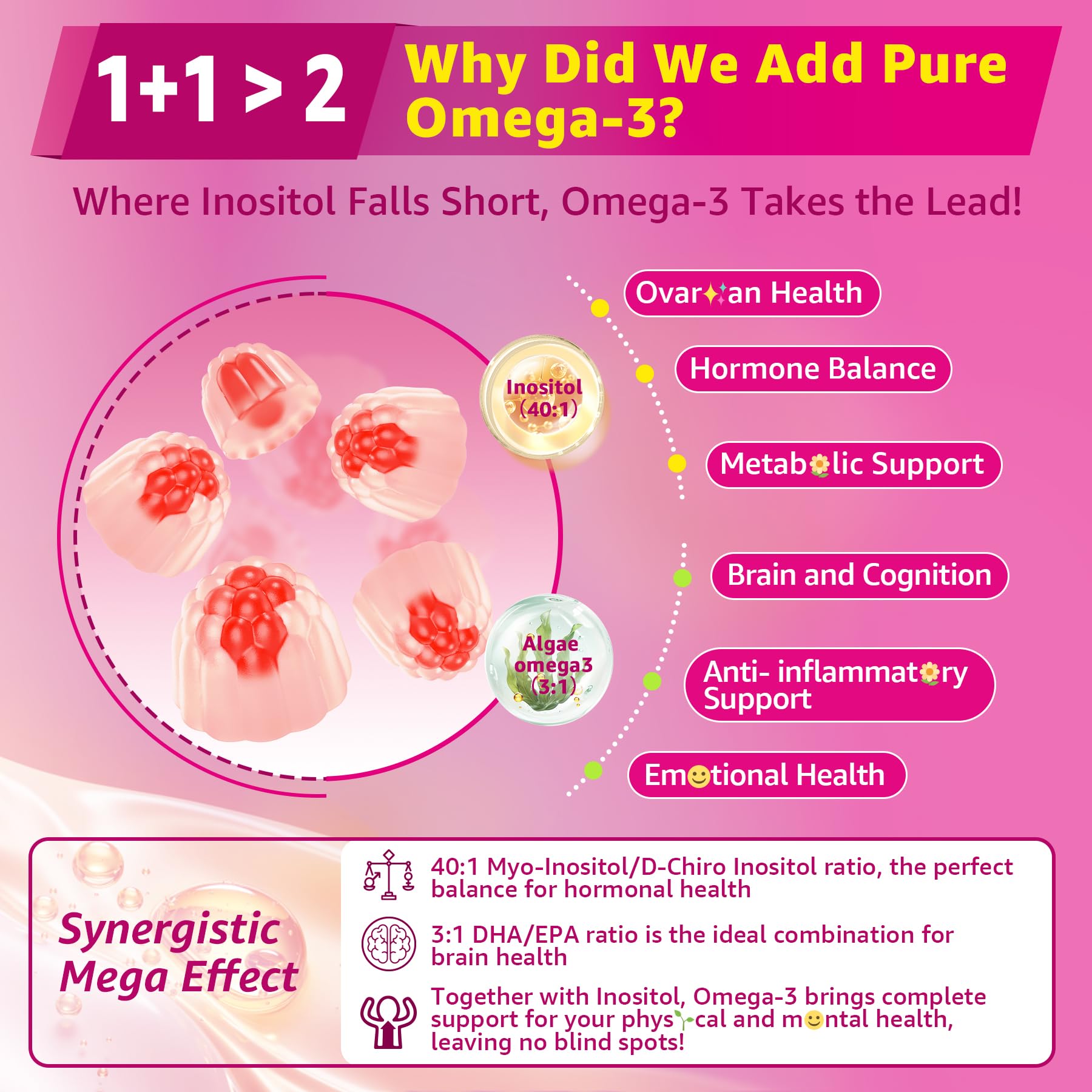 EnvyCure gummies on desk beside label signaling convenient cycle-support routine