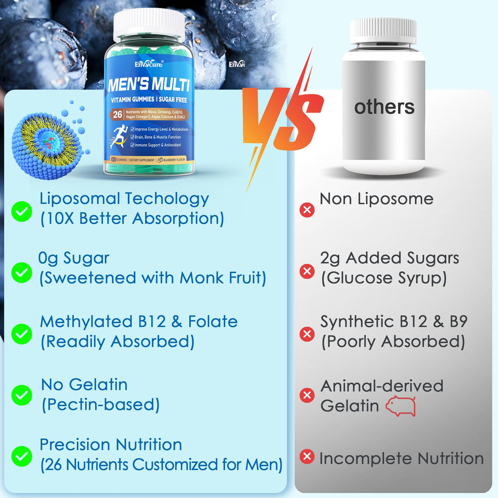 EnvyCure immune and energy blend ingredients list on pouch