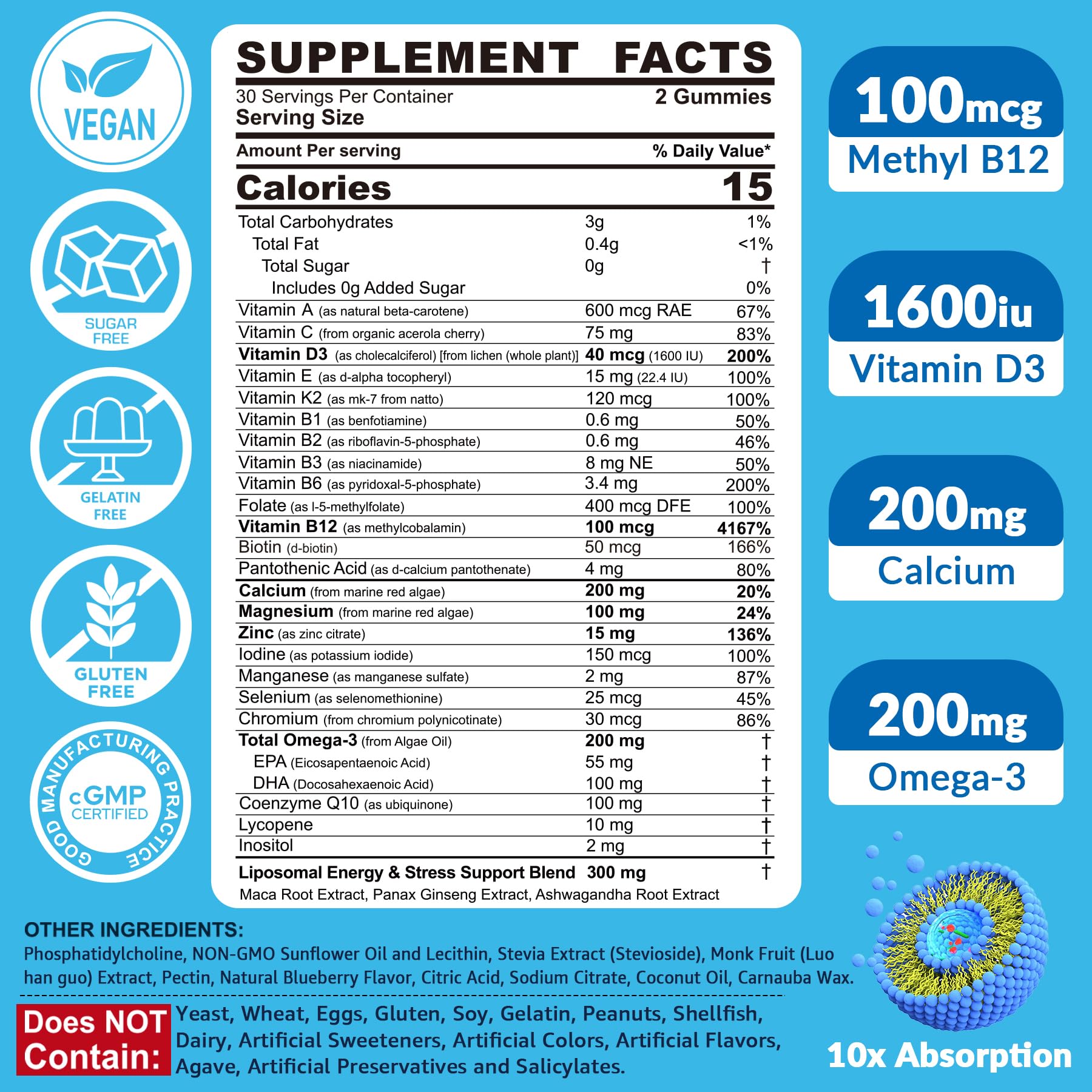 EnvyCure liposomal gummies closeup shows nutrient-rich texture and blend