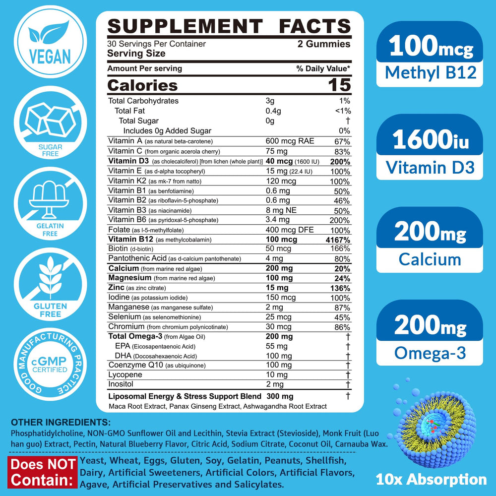 EnvyCure liposomal gummies closeup shows nutrient-rich texture and blend