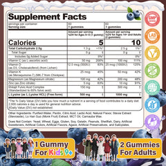 EnvyCure L-Lysine Gummies pour showing daily dosage and easy use