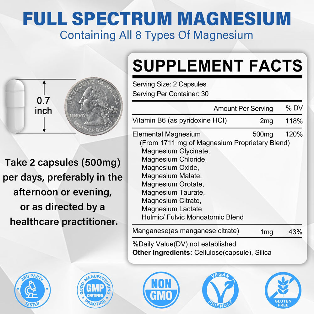 EnvyCure capsules closeup shows vegan magnesium for sleep and comfort.