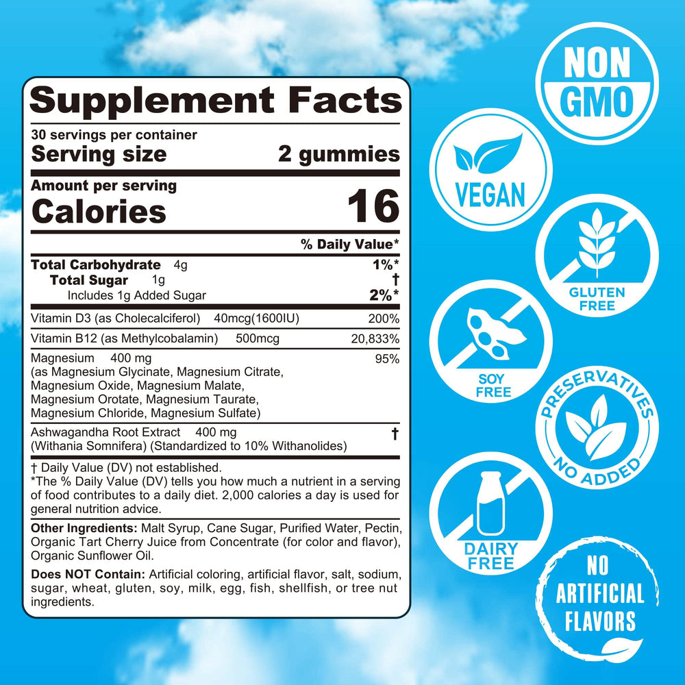 Close-up of EnvyCure label highlights eight magnesium forms for broad support.