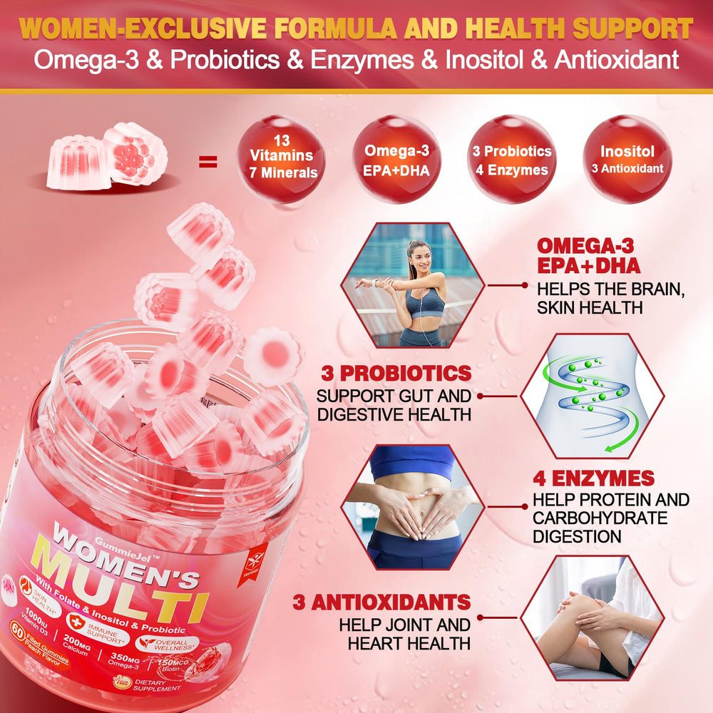Open bottle of EnvyCure gummies showing ready-to-take daily dose