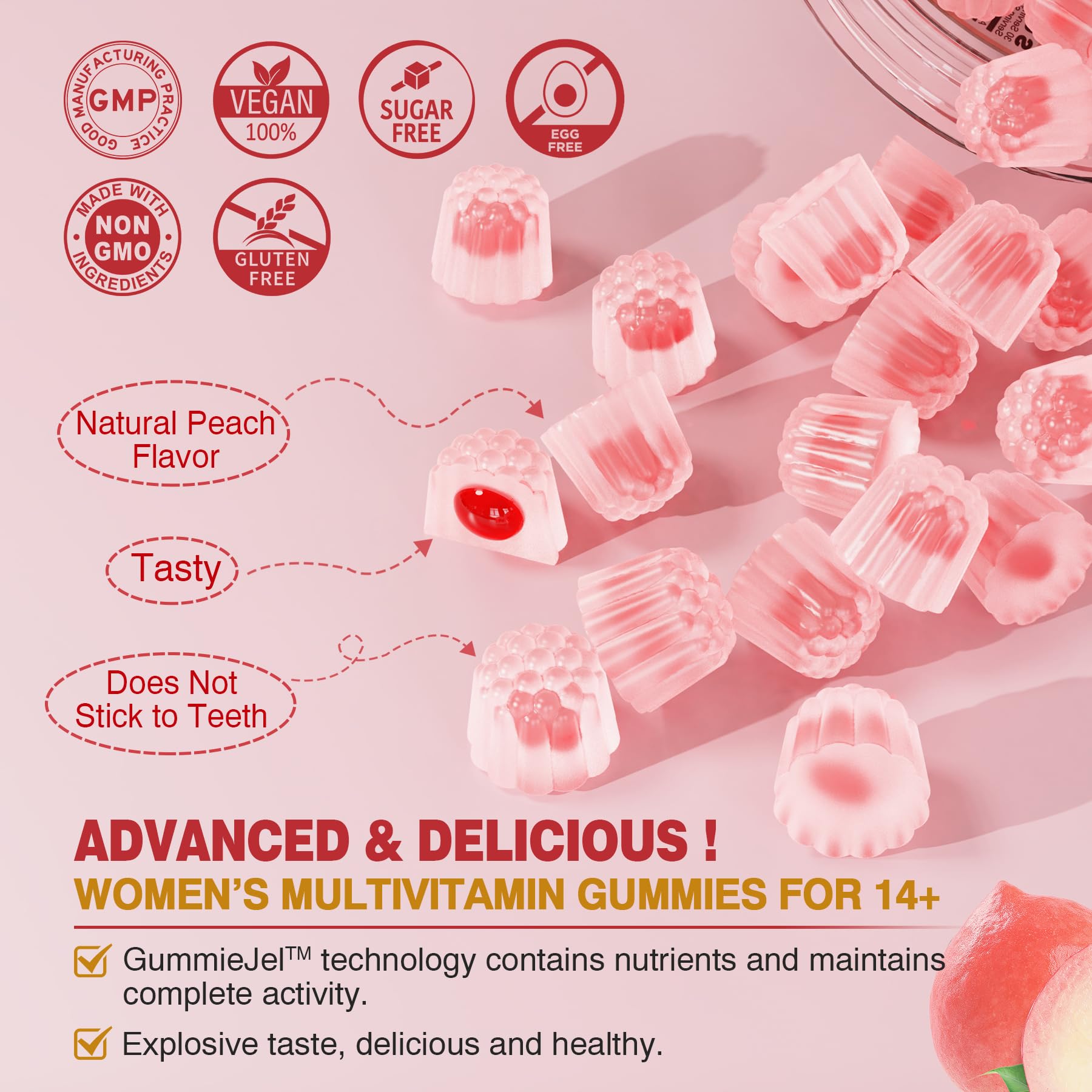 EnvyCure ingredients chart emphasizing enzymes and probiotics