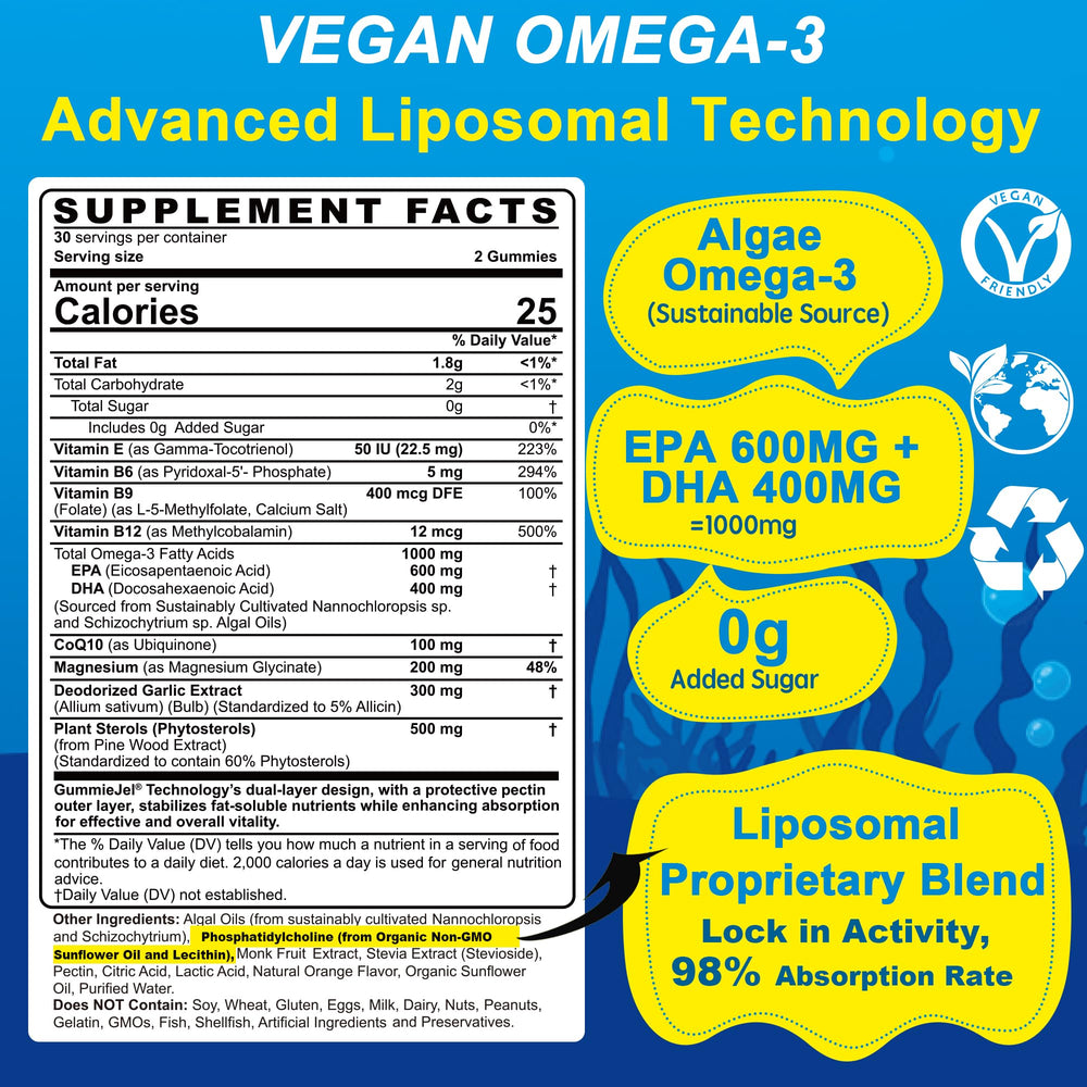EnvyCure Vegan Omega-3 Gummies bottle pour illustrates easy, on-the-go intake.