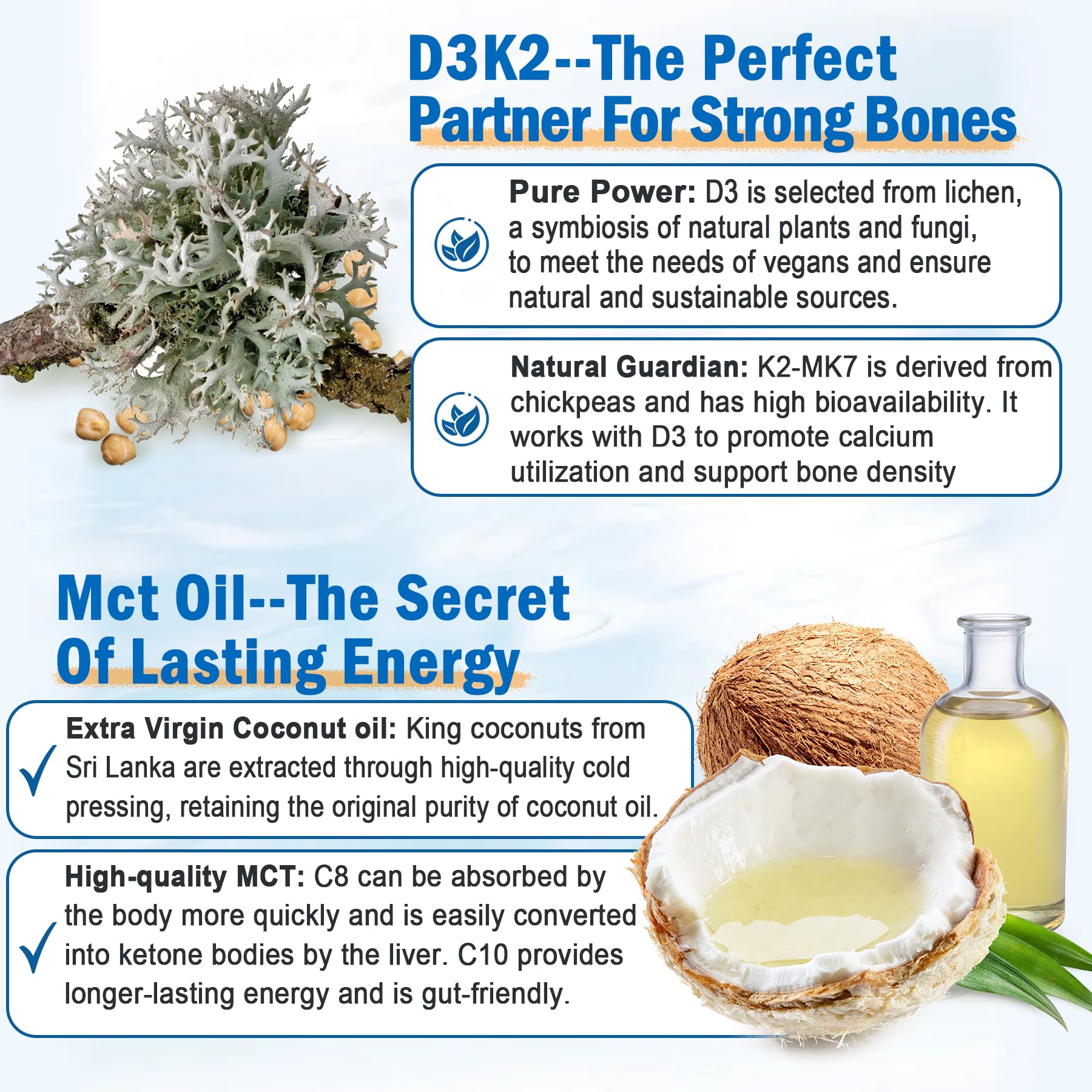 MCT oil droplet graphic implies quick absorption.