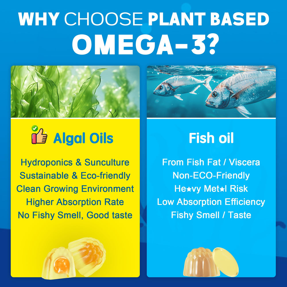 EnvyCure Vegan Omega-3 Gummies pack emphasizes eco-friendly packaging.