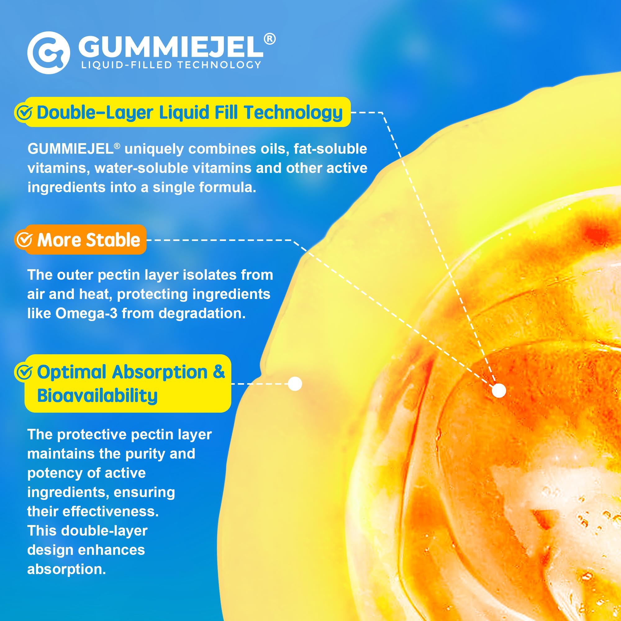 EnvyCure Omega-3 gummies packaging foil highlights sugar-free formula and liposomal delivery.
