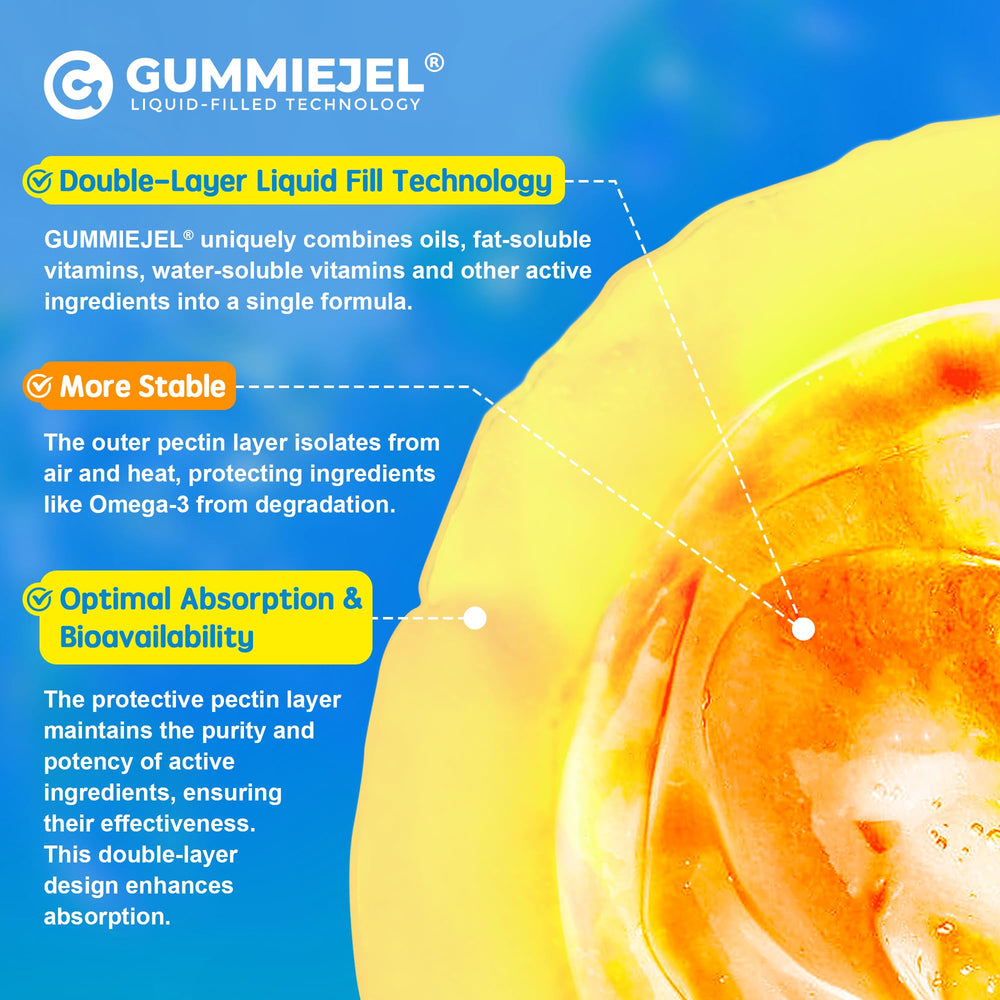 EnvyCure Omega-3 gummies packaging foil highlights sugar-free formula and liposomal delivery.