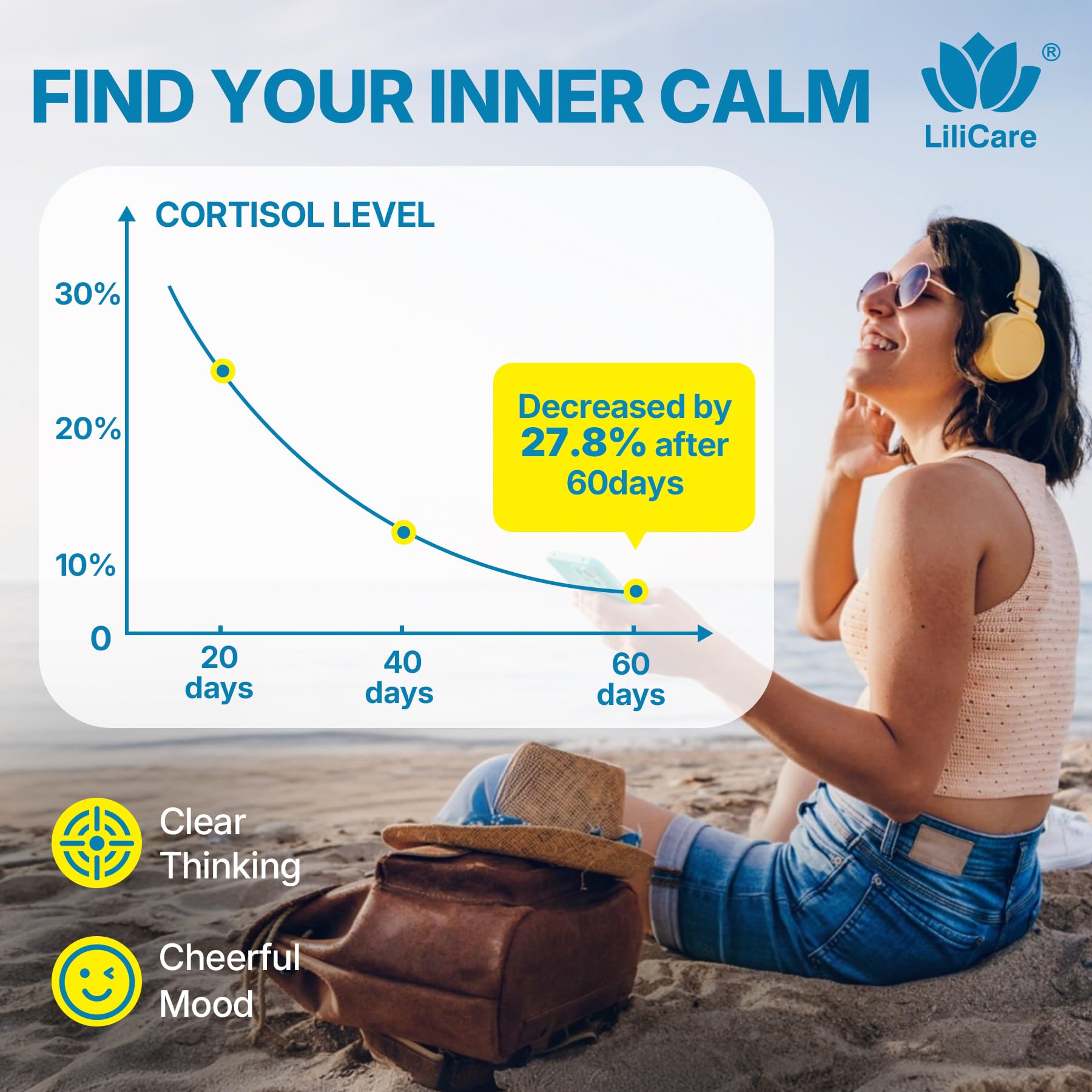 US-made EnvyDeal Ashwagandha Gummies bottle beside a glass of water.