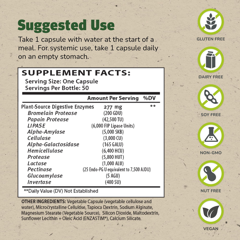 Enzalase capsules-digestive-boost demonstrates enzyme power for easier nutrient breakdown