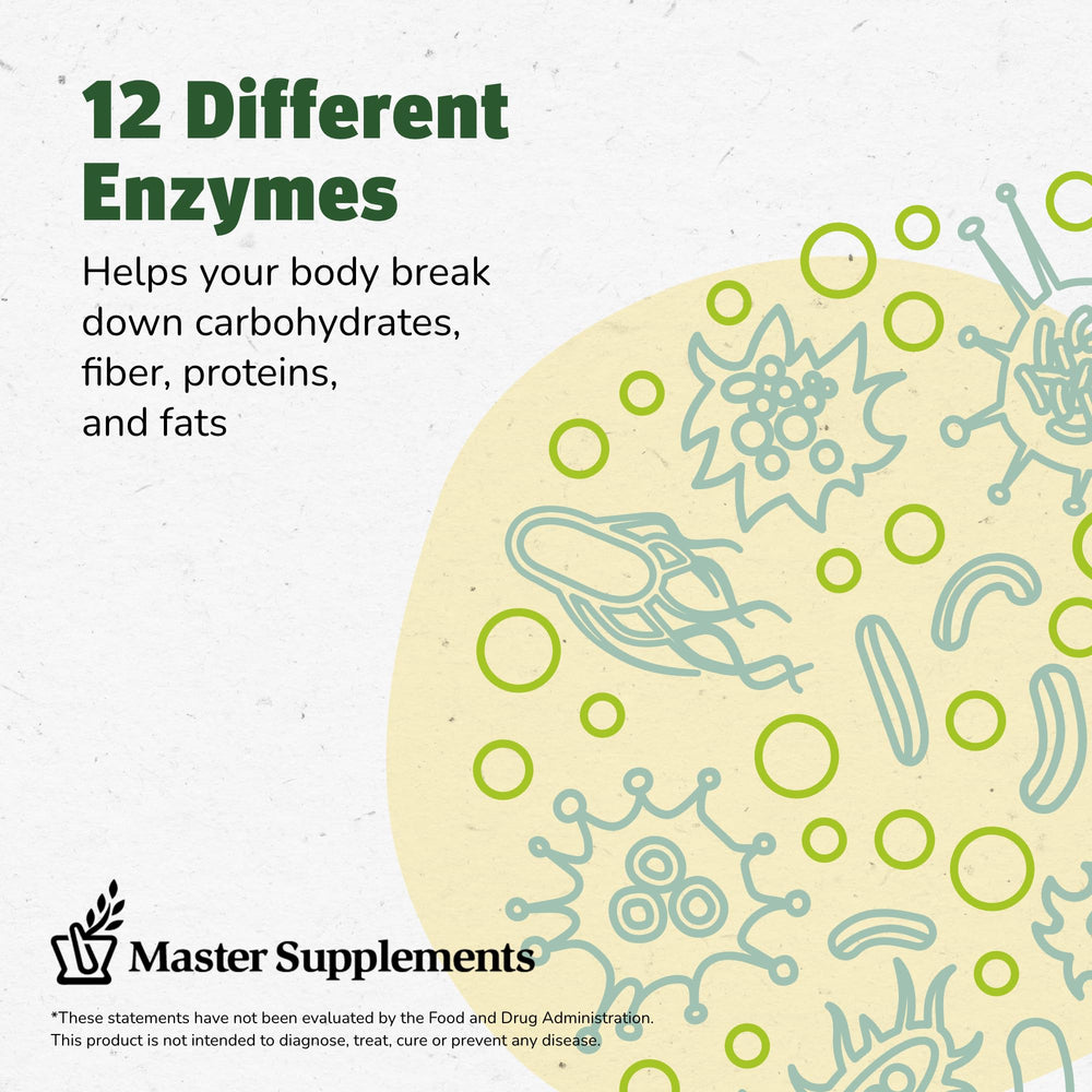 Enzalase ingredients panel emphasizing 12 plant-based enzymes for digestion