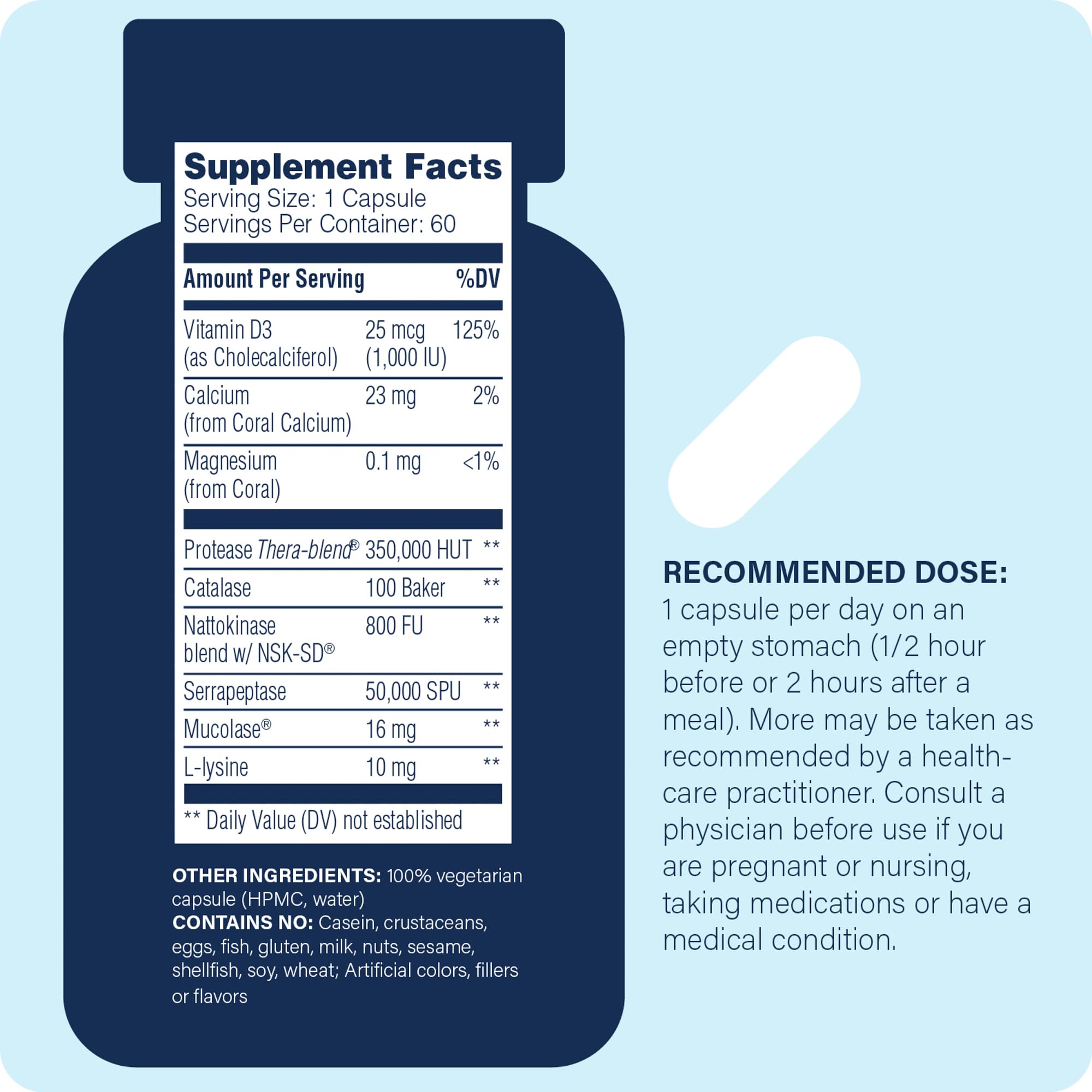 Enzyme Defense Pro capsules close-up showing proteolytic enzymes for wellness