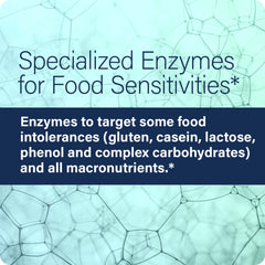 Intolerance Complex nutrition facts highlight digestion aids and practical usage.