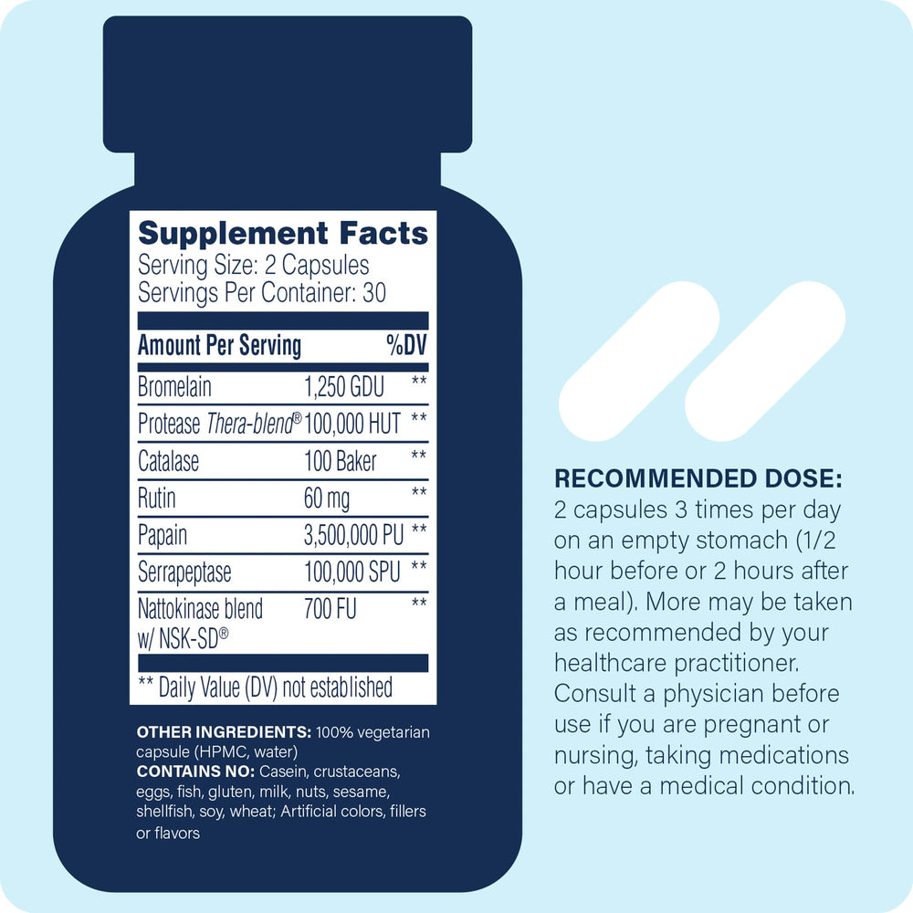 Myomend capsules close-up highlighting proteolytic enzymes for post workout recovery