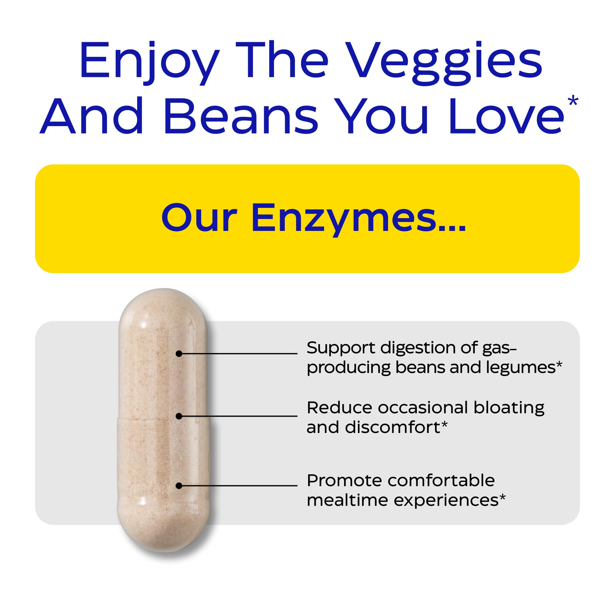 BeanAssist capsule ready to take before a meal to support comfortable digestion.