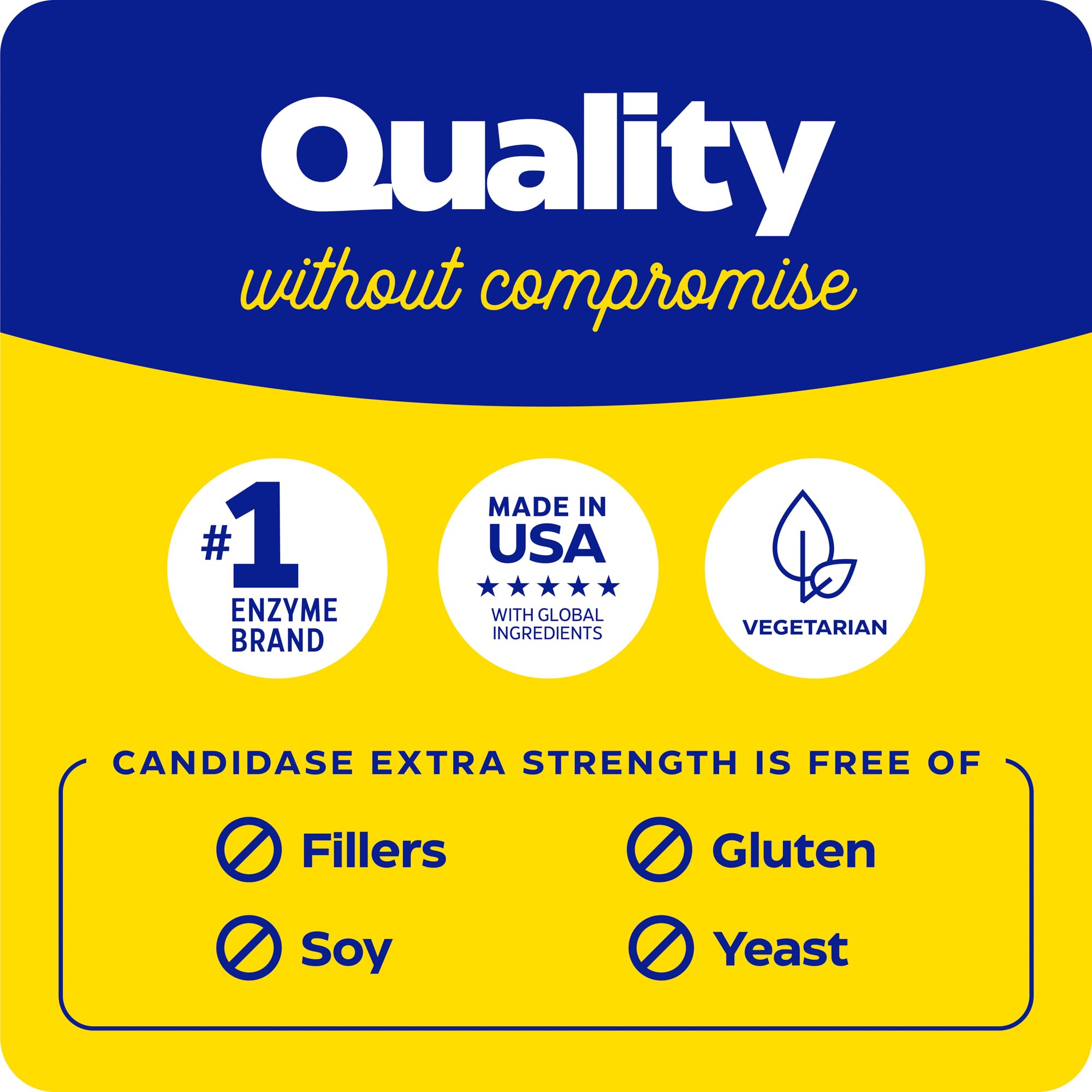 Packaging close-up emphasizing quality from digestion experts Enzymedica.