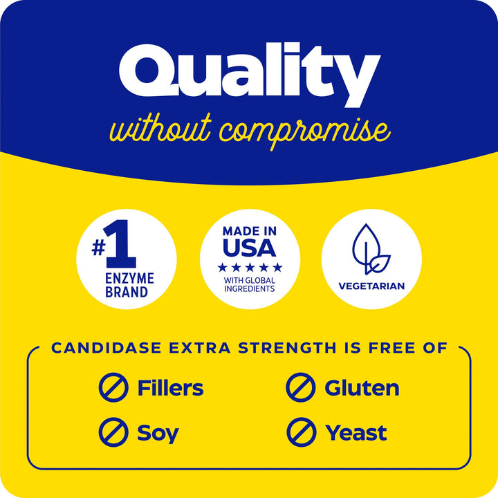 Packaging close-up emphasizing quality from digestion experts Enzymedica.
