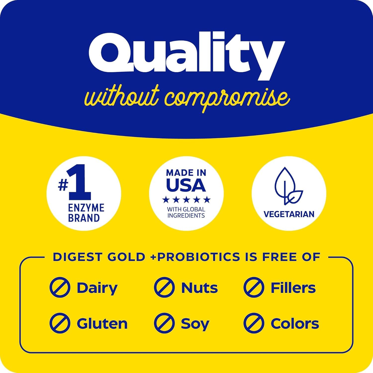 One Digest Gold capsule beside a meal, showing macronutrient breakdown.