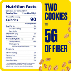 Digest Gold cookies on plate, ready as a fiber-friendly snack