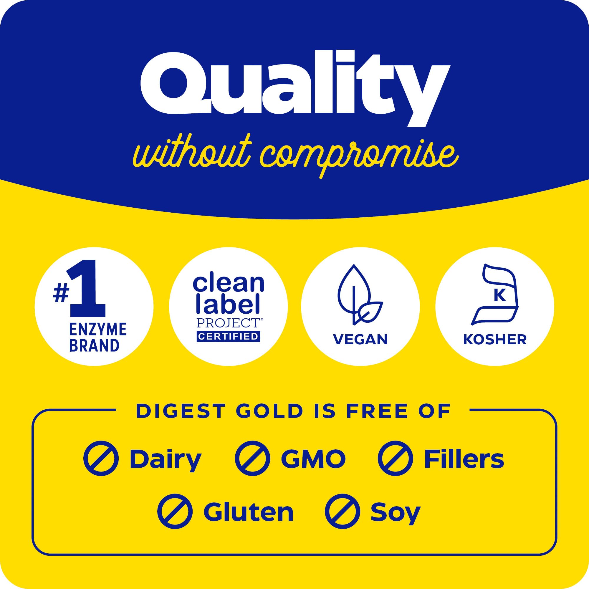 Enzymedica Digest Gold ATPro may support post-meal energy