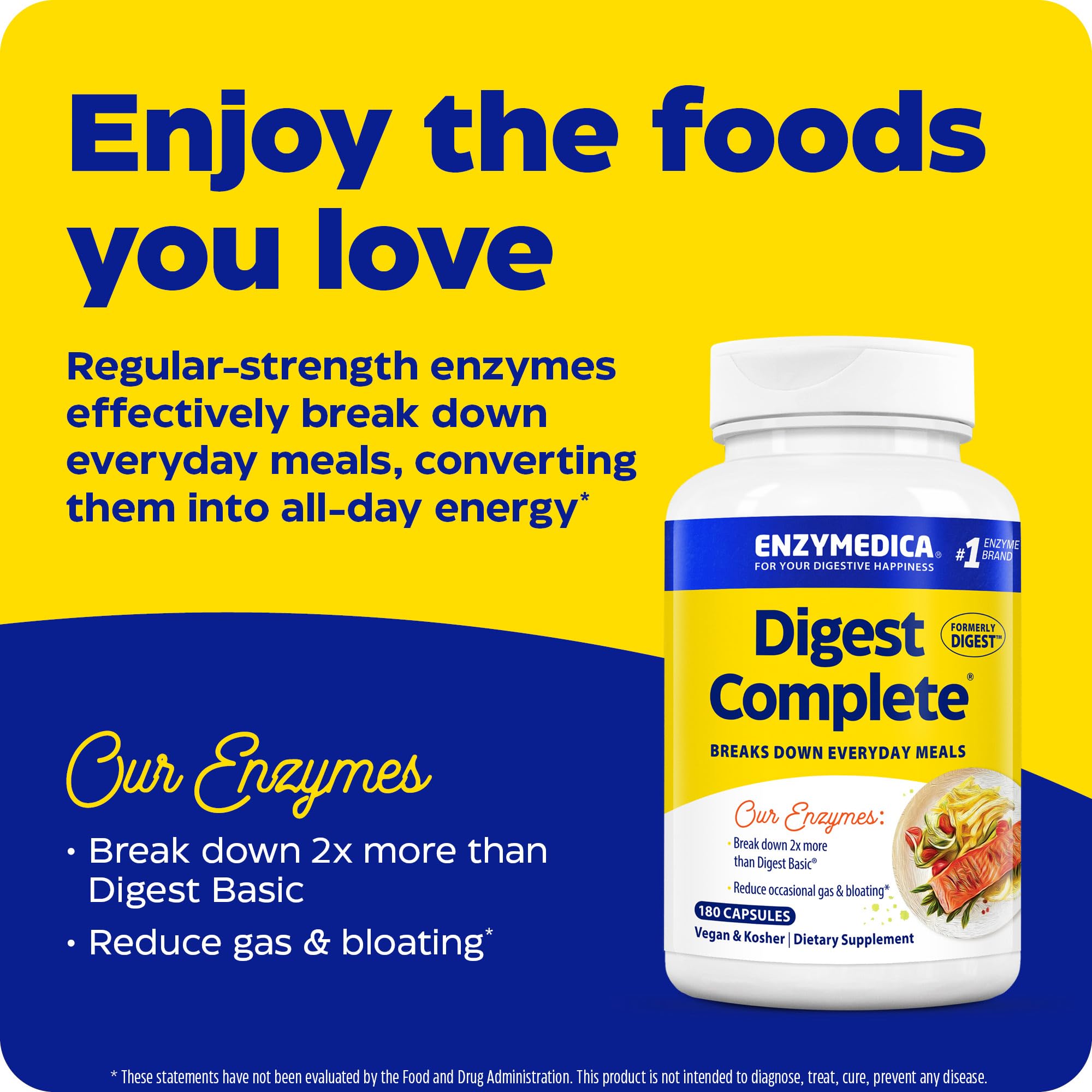 Enzymedica Digest bottle shown with a meal to illustrate post-meal support.