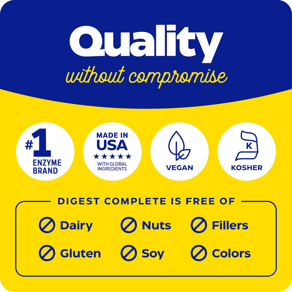 Enzymedica Digest graphic showing Thera-blend enzymes across pH.