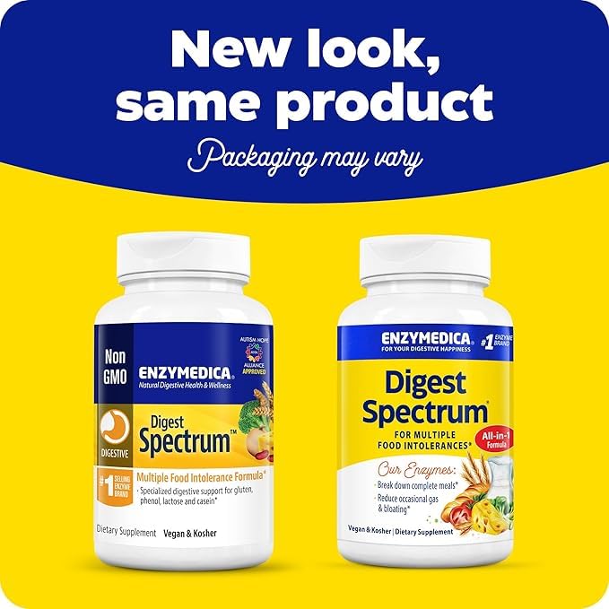 Digest Spectrum capsules illustrating quick meal-time support for digestion.
