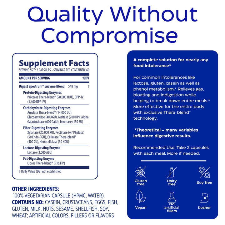 Nutrition facts panel highlights enzyme types and servings.