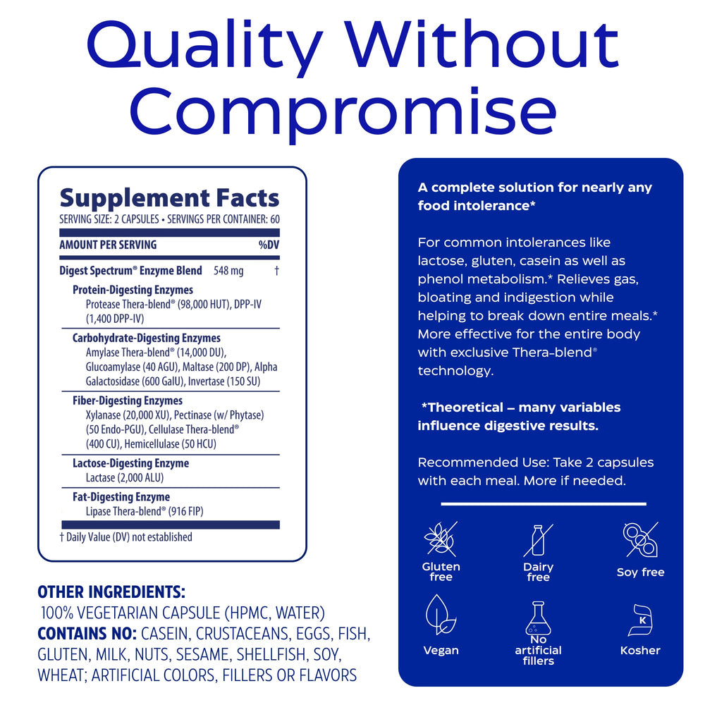 Nutrition facts panel highlights enzyme types and servings.