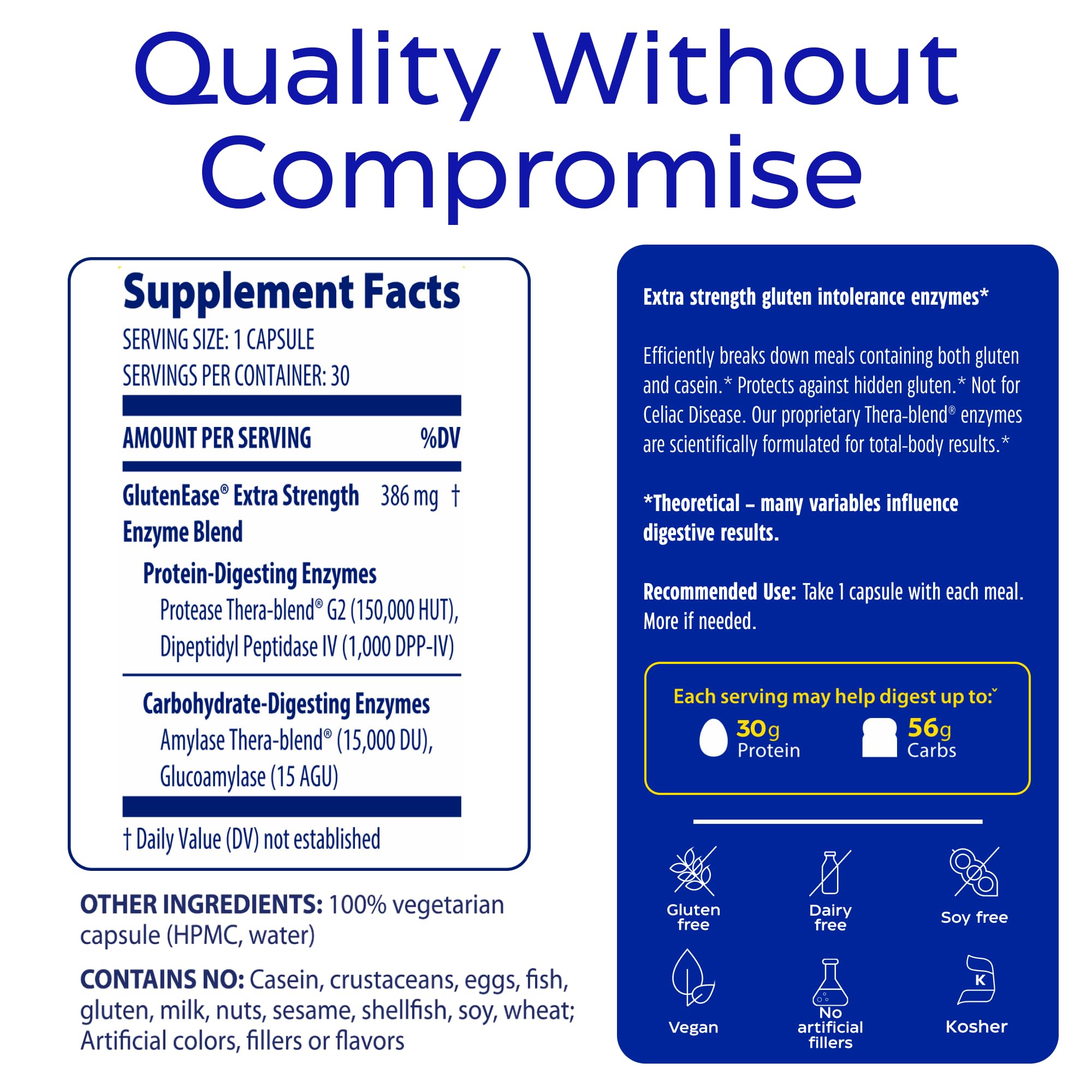 Gluten and casein digestion focus highlighted on Enzymedica GlutenEase Extra Strength label