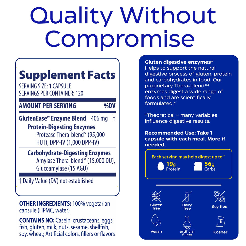Enzymedica GlutenEase provides gluten and casein support after heavy meals