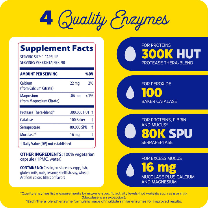 Enzymedica Immune Defense cap close-up highlights quality and safety