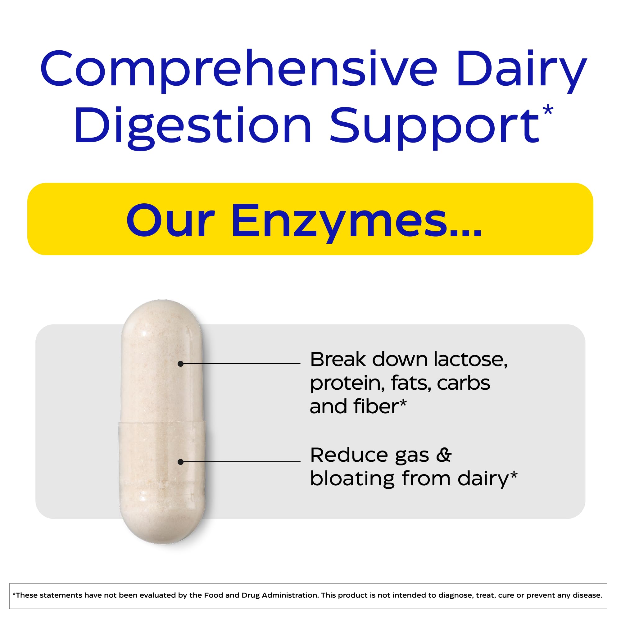 Enzymedica Lacto capsules closeup highlighting easy-to-swallow dairy relief