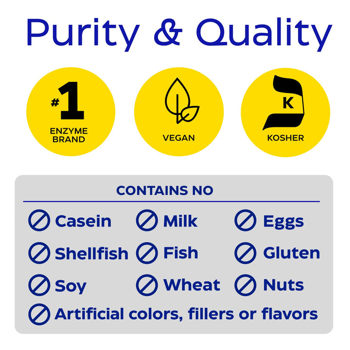 Icons indicating vegan, kosher, gluten-free features of Enzymedica Lacto.