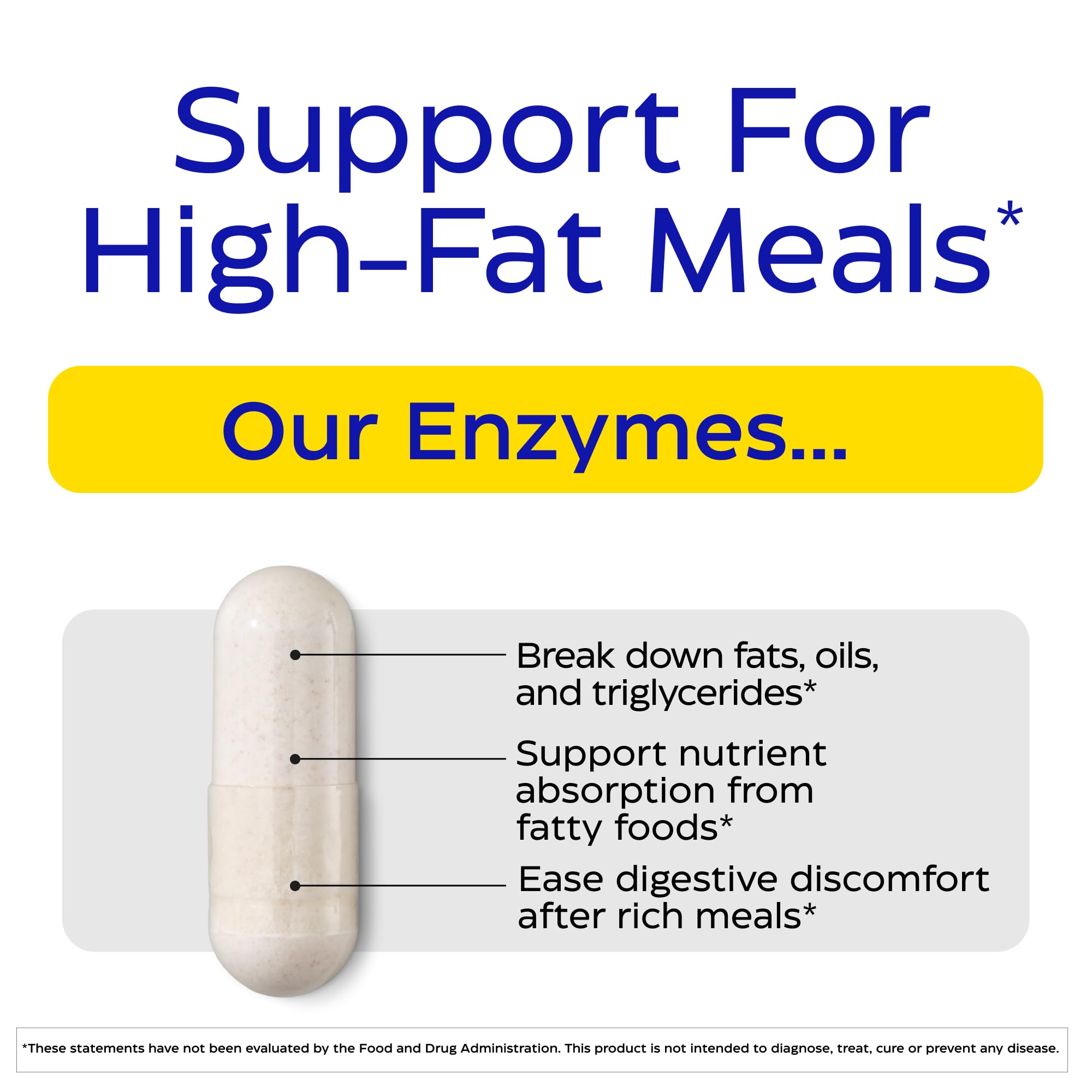 Enzymedica Lypo Gold capsules pouring, suggesting easy daily digestion for fatty meals.