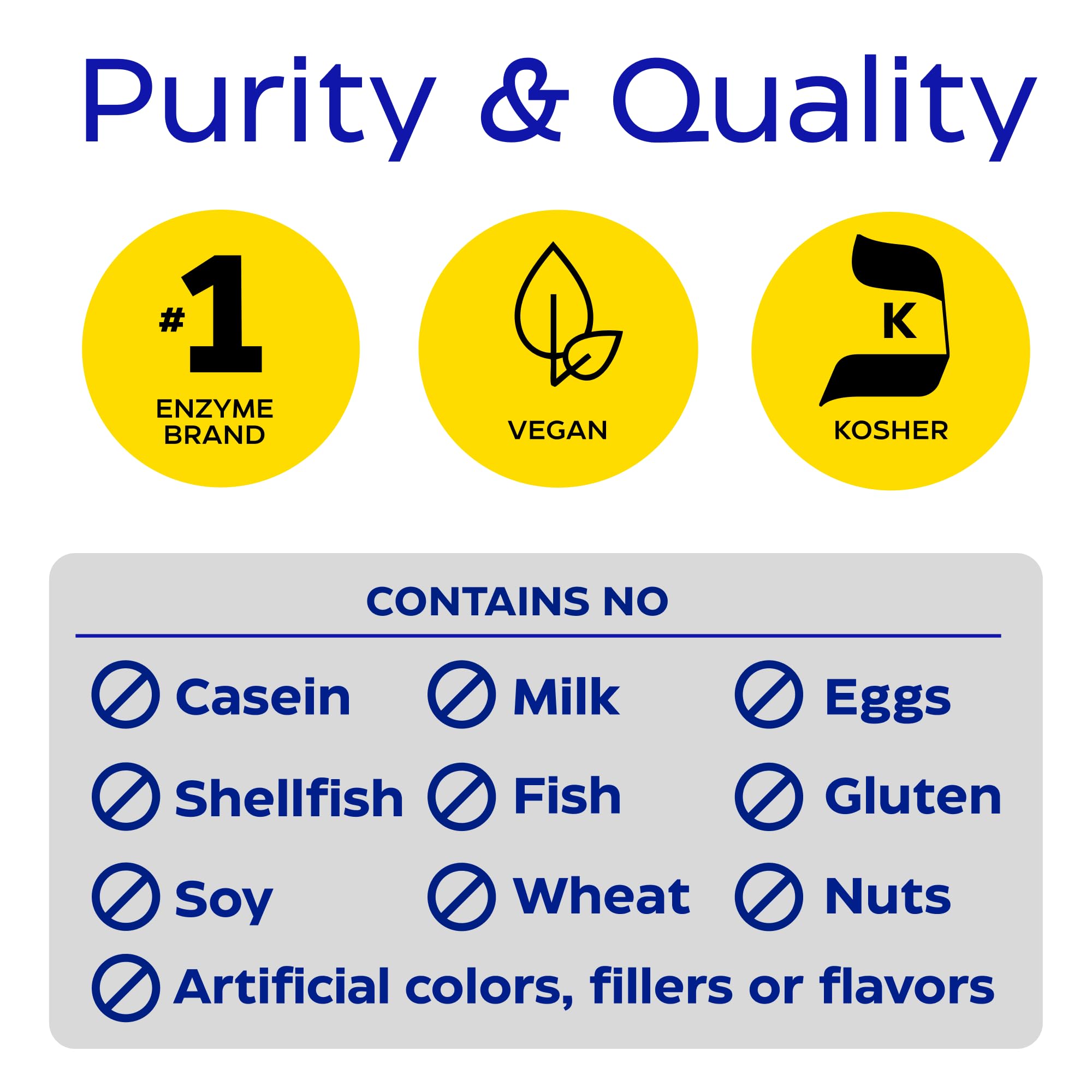 Vegan and allergen-free Lypo Gold badge on the bottle.