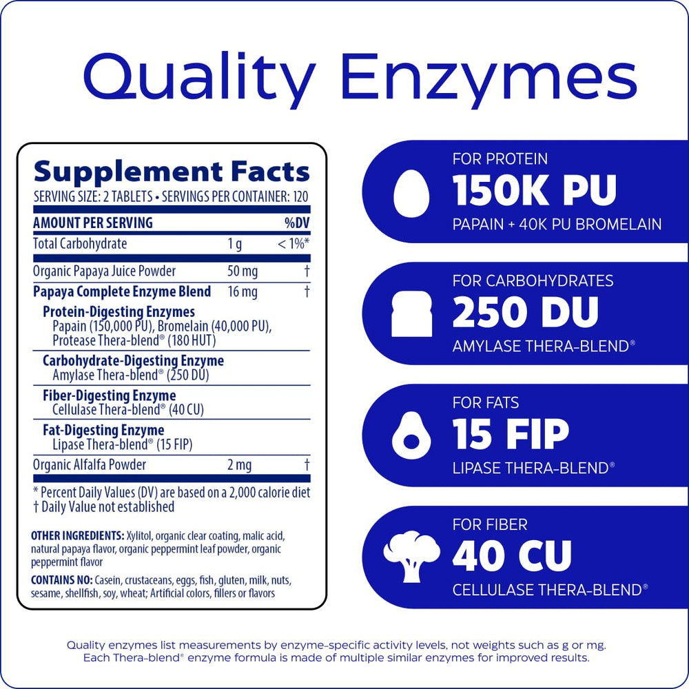 Enzymedica Papaya Enzymes chlorophyll shot conveys plant based color and freshness