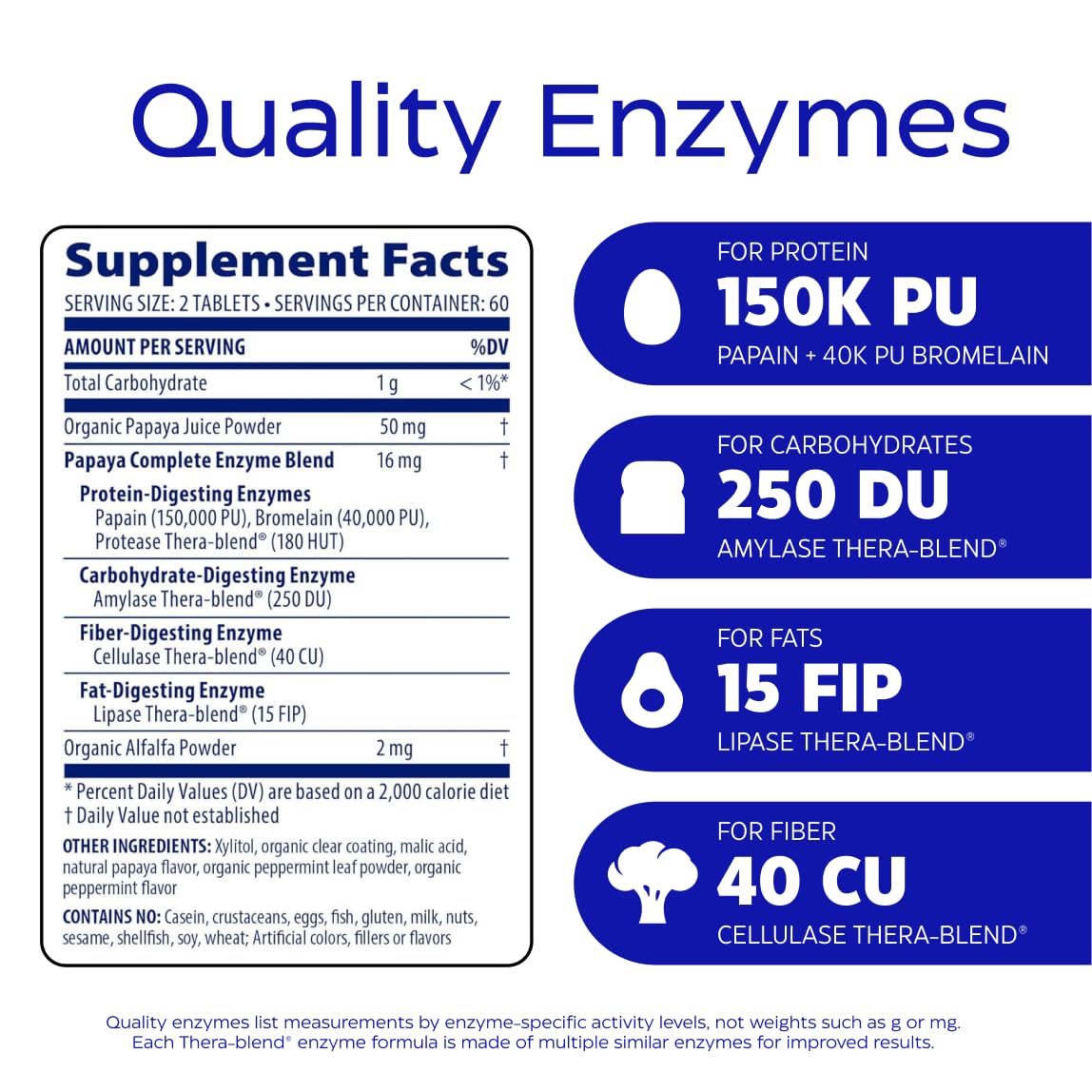 Enzymedica Papaya Enzimas Ingredientes Orgánicos: jugo de papaya y clorofila para frescura