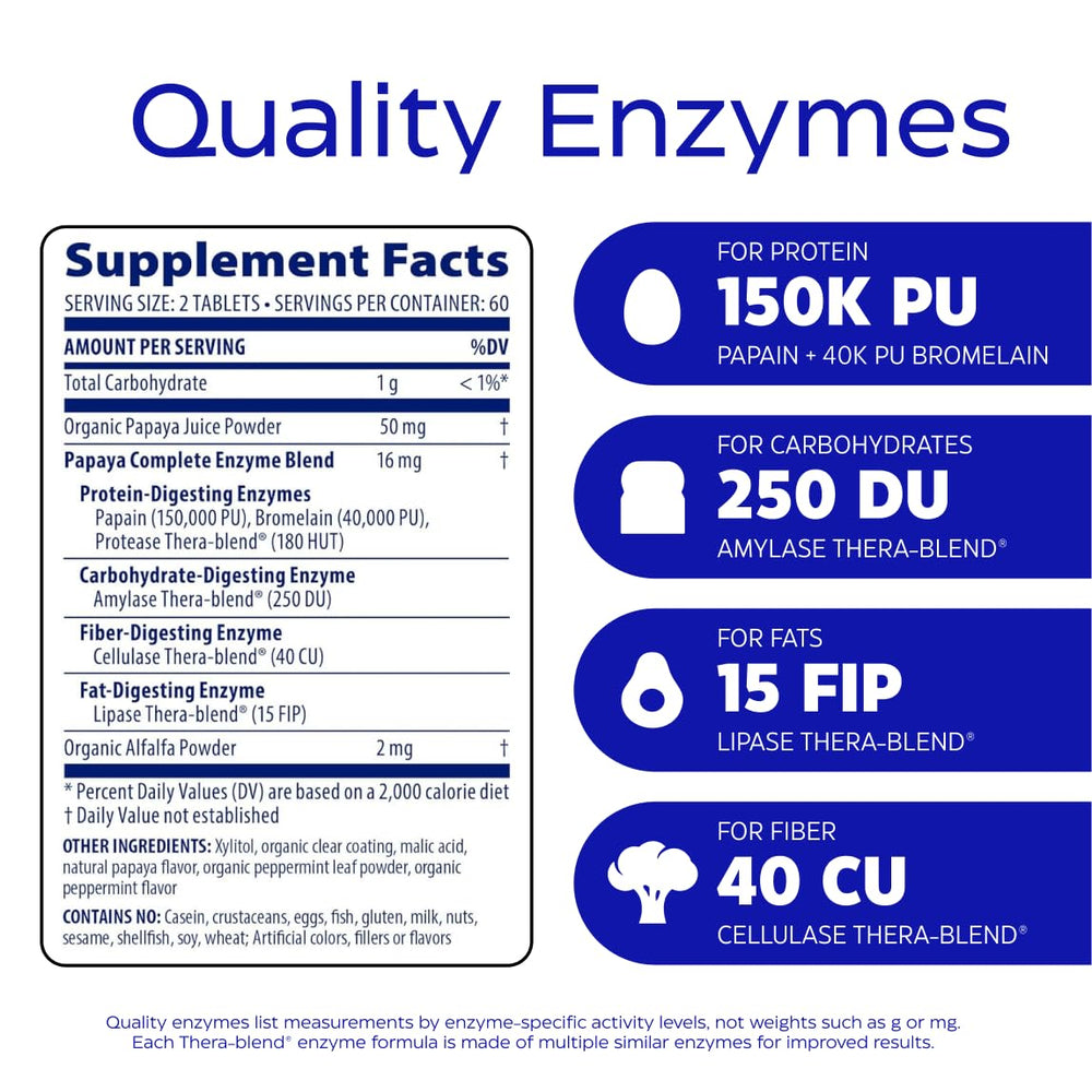 Enzymedica Papaya Enzimas Ingredientes Orgánicos: jugo de papaya y clorofila para frescura