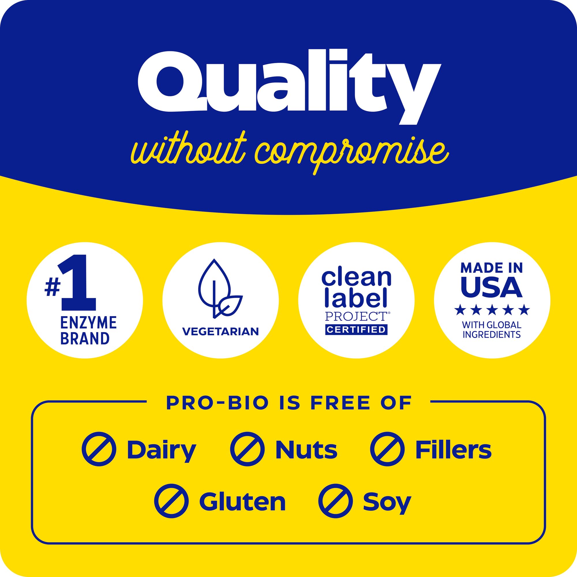Enzymedica Pro-Bio microflora concept visual highlights balanced gut