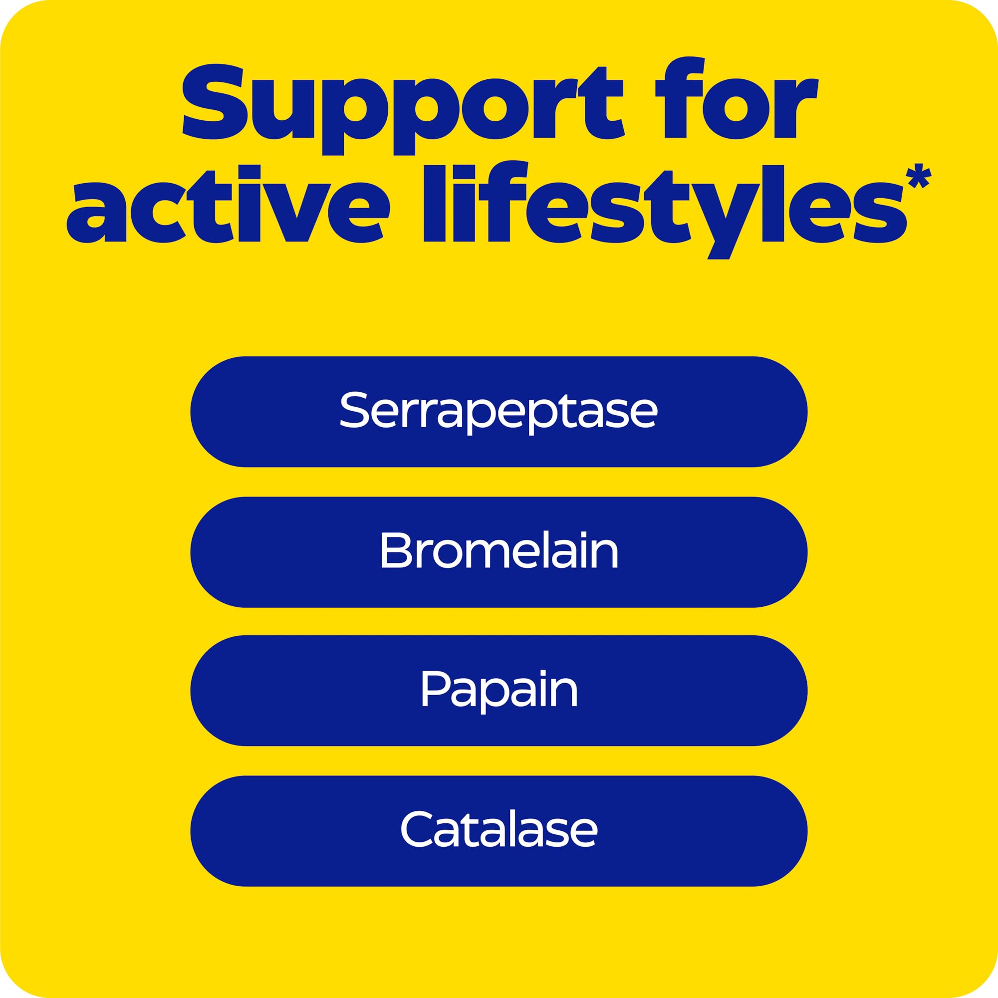 Enzymedica Repair Gold capsules highlight bromelain and papain ingredients for active recovery.